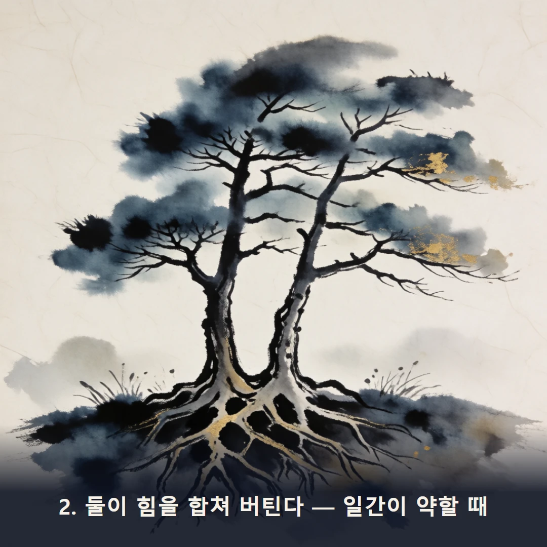 웹툰 2컷 — 2. 둘이 힘을 합쳐 버틴다 — 일간이 약할 때