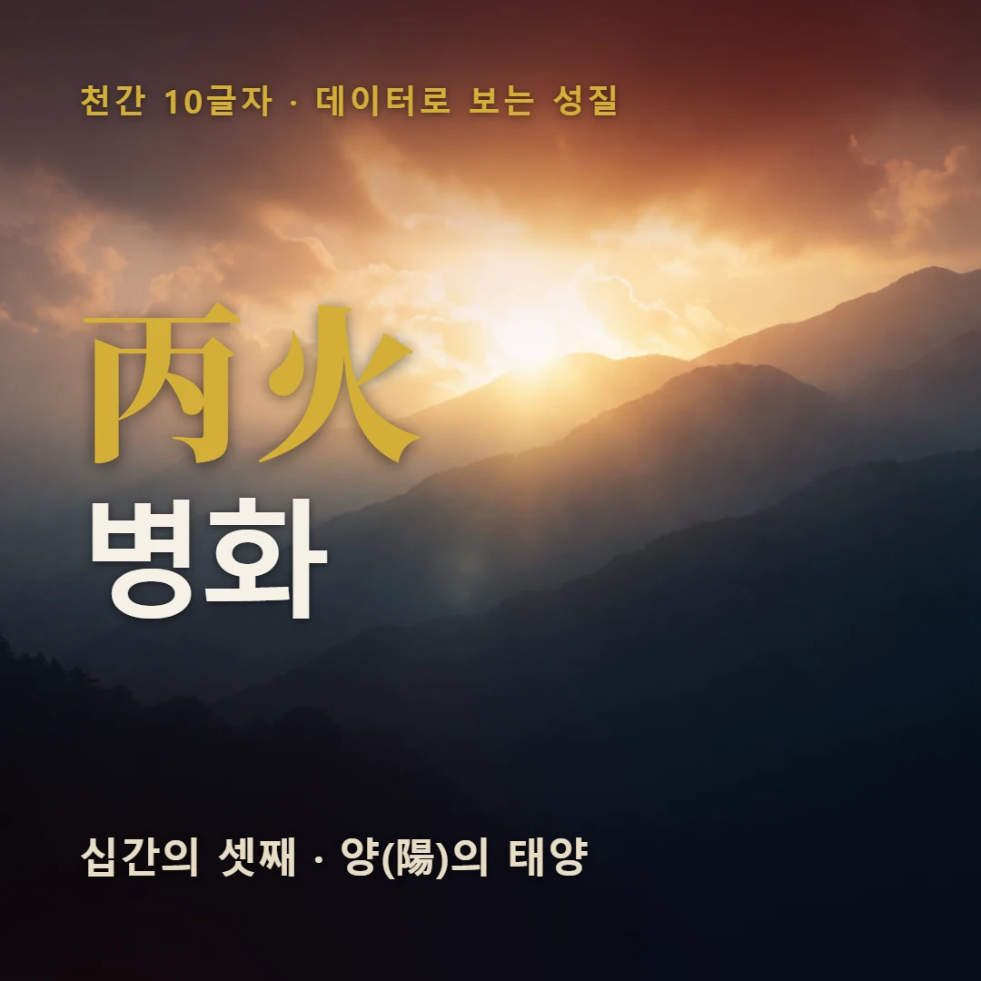 병화 표지 — 십간의 셋째 · 양(陽)의 태양