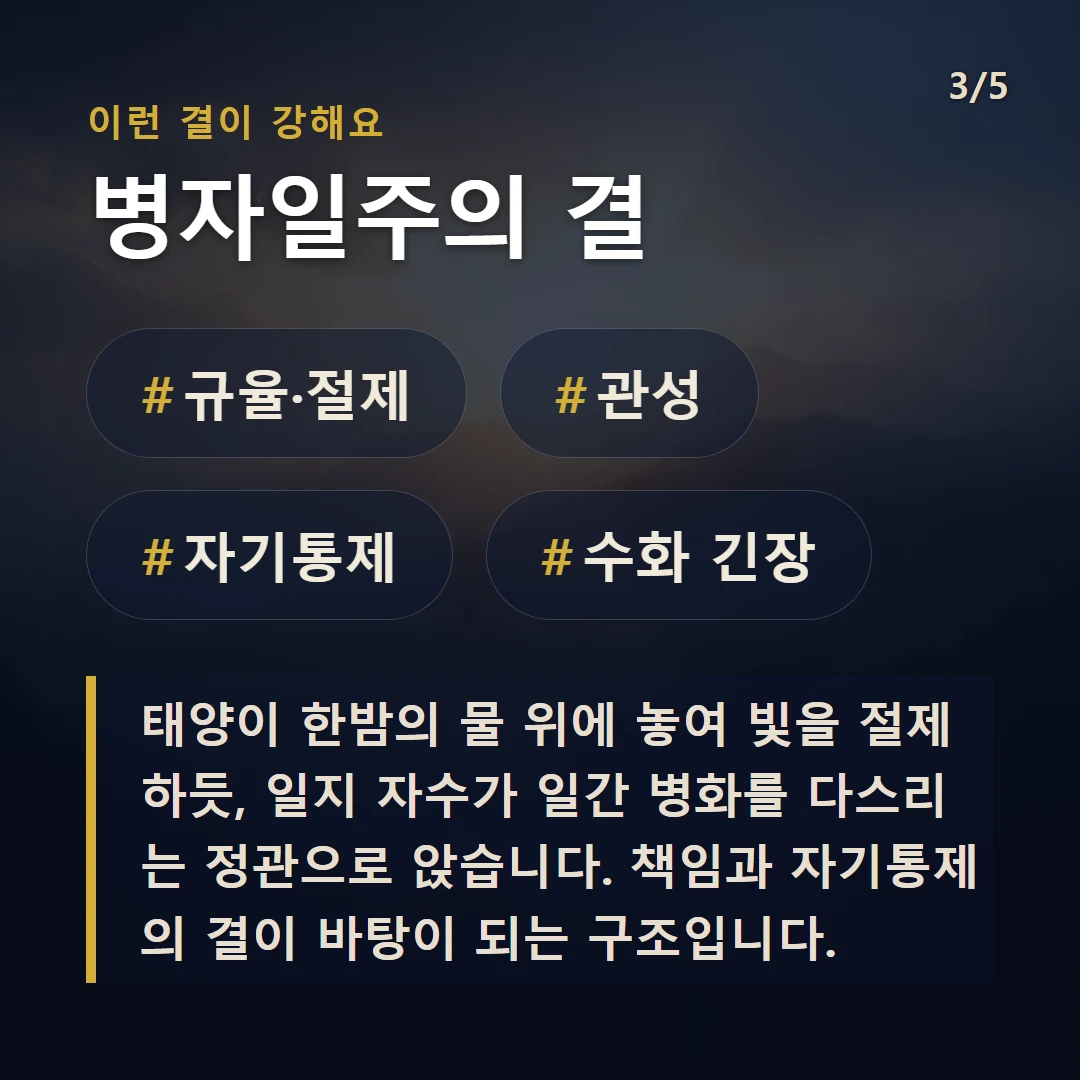 병자일주의 결 — #규율·절제 #관성 #자기통제 #수화 긴장