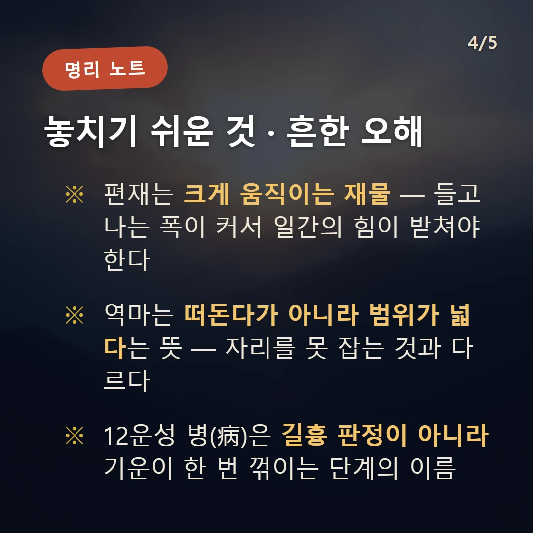 병신일주 주의·오해 — 편재는 크게 움직이는 재물 — 들고 나는 폭이 커서 일간의 힘이 받쳐야 한다 / 역마는 떠돈다가 아니라 범위가 넓다는 뜻 — 자리를 못 잡는 것과 다르다 / 12운성 병(病)은 길흉 판정이 아니라 기운이 한 번 꺾이는 단계의 이름
