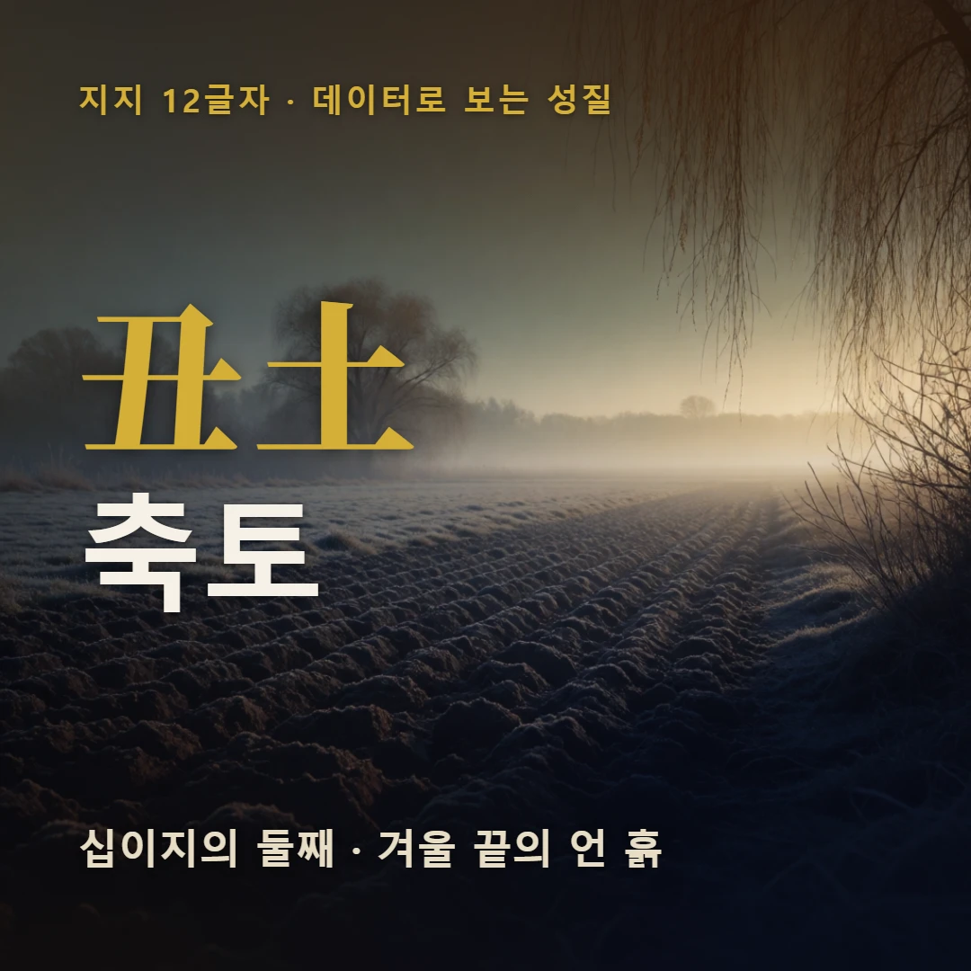 축토 표지 — 십이지의 둘째 · 겨울 끝의 언 흙
