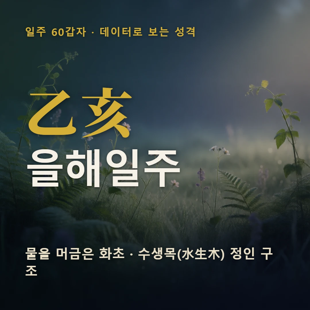 을해일주 표지 — 물을 머금은 화초 · 수생목(水生木) 정인 구조