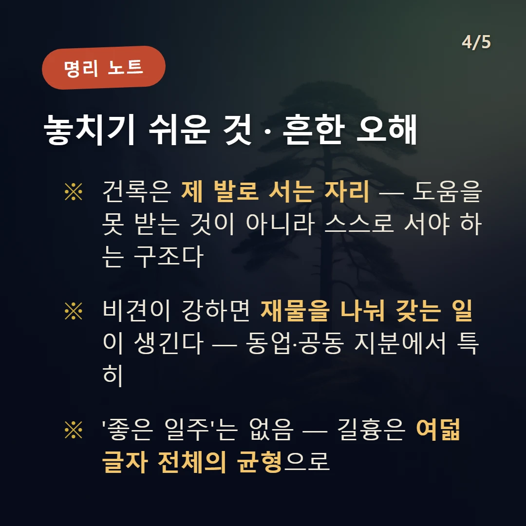 갑인일주 주의·오해 — 건록은 제 발로 서는 자리 — 도움을 못 받는 것이 아니라 스스로 서야 하는 구조다 / 비견이 강하면 재물을 나눠 갖는 일이 생긴다 — 동업·공동 지분에서 특히 / '좋은 일주'는 없음 — 길흉은 여덟 글자 전체의 균형으로