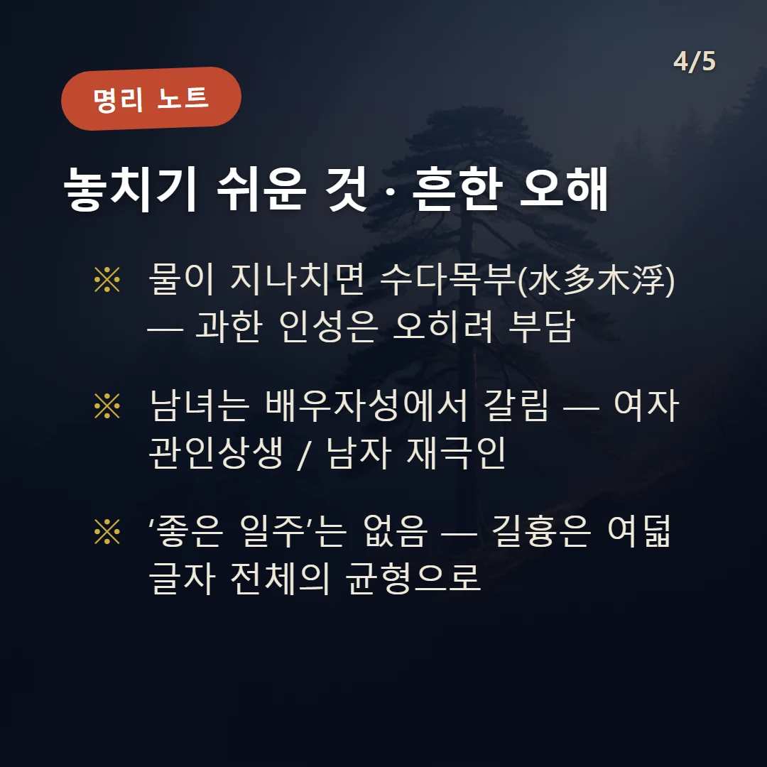 갑자일주 주의·오해 — 물이 지나치면 수다목부(水泛木浮) — 과한 인성은 오히려 부담 / 남녀는 배우자성에서 갈림 — 여자 관인상생 / 남자 재극인 / ‘좋은 일주’는 없음 — 길흉은 여덟 글자 전체의 균형으로