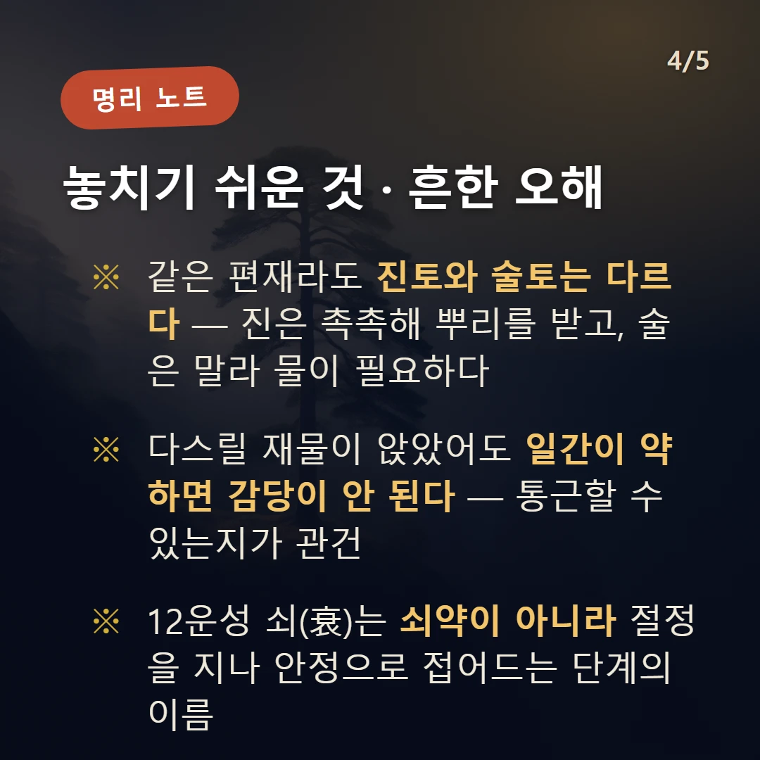 갑진일주 주의·오해 — 같은 편재라도 진토와 술토는 다르다 — 진은 촉촉해 뿌리를 받고, 술은 말라 물이 필요하다 / 다스릴 재물이 앉았어도 일간이 약하면 감당이 안 된다 — 통근할 수 있는지가 관건 / 12운성 쇠(衰)는 쇠약이 아니라 절정을 지나 안정으로 접어드는 단계의 이름