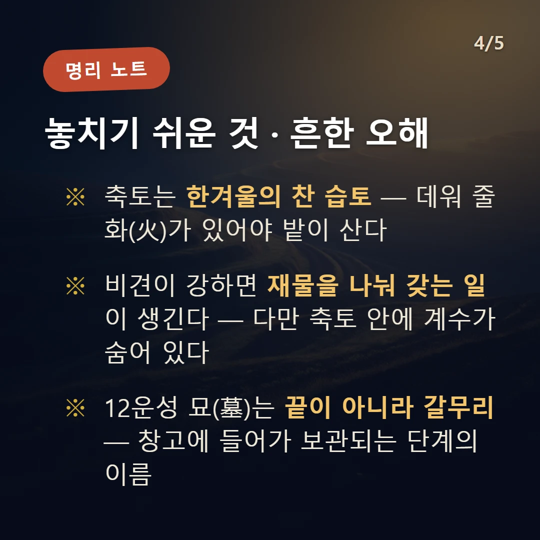 기축일주 주의·오해 — 축토는 한겨울의 찬 습토 — 데워 줄 화(火)가 있어야 밭이 산다 / 비견이 강하면 재물을 나눠 갖는 일이 생긴다 — 다만 축토 안에 계수가 숨어 있다 / 12운성 묘(墓)는 끝이 아니라 갈무리 — 창고에 들어가 보관되는 단계의 이름