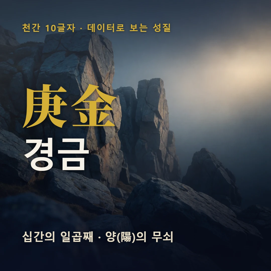 경금 표지 — 십간의 일곱째 · 양(陽)의 무쇠