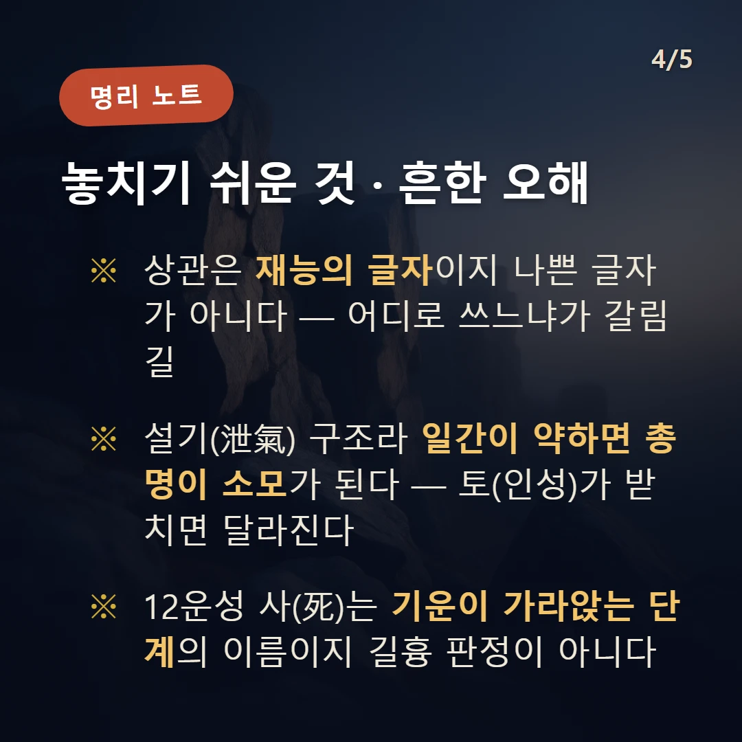 경자일주 주의·오해 — 상관은 재능의 글자이지 나쁜 글자가 아니다 — 어디로 쓰느냐가 갈림길 / 설기(泄氣) 구조라 일간이 약하면 총명이 소모가 된다 — 토(인성)가 받치면 달라진다 / 12운성 사(死)는 기운이 가라앉는 단계의 이름이지 길흉 판정이 아니다