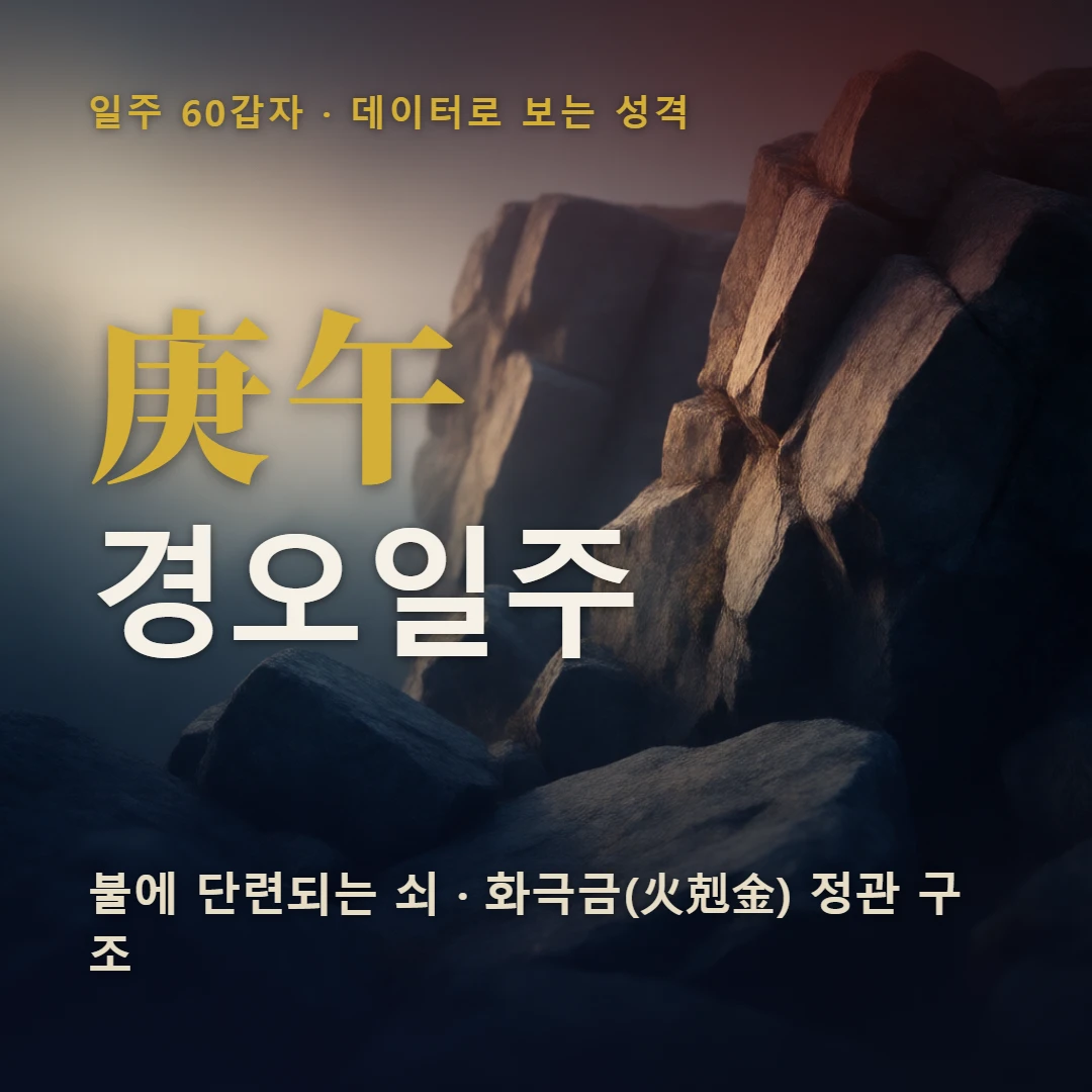 경오일주 표지 — 불에 단련되는 쇠 · 화극금(火剋金) 정관 구조