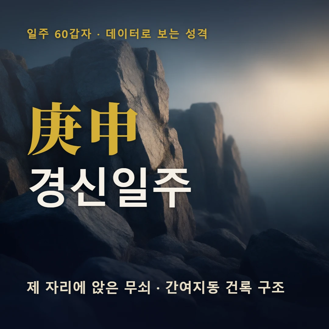 경신일주 표지 — 제 자리에 앉은 무쇠 · 간여지동 건록 구조