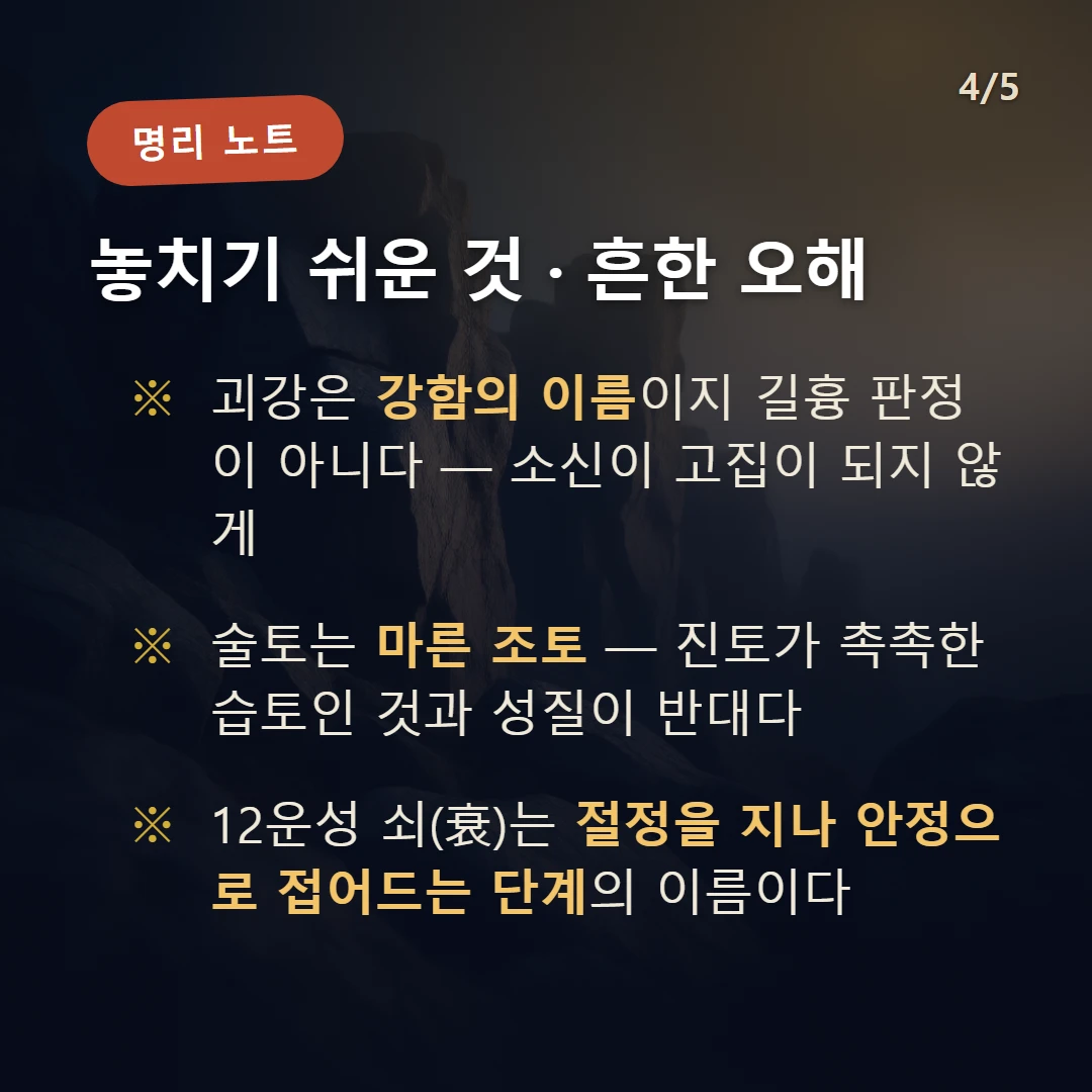 경술일주 주의·오해 — 괴강은 강함의 이름이지 길흉 판정이 아니다 — 소신이 고집이 되지 않게 / 술토는 마른 조토 — 진토가 촉촉한 습토인 것과 성질이 반대다 / 12운성 쇠(衰)는 절정을 지나 안정으로 접어드는 단계의 이름이다