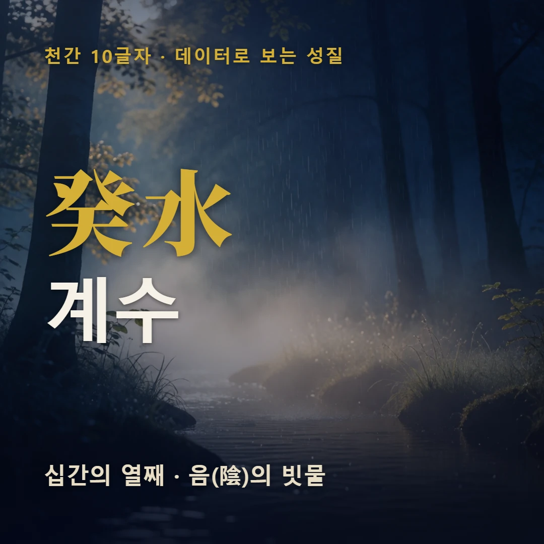 계수 표지 — 십간의 열째 · 음(陰)의 빗물