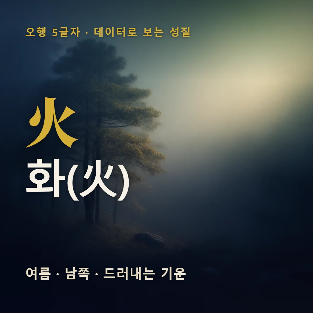 화(火) 표지 — 여름 · 남쪽 · 드러내는 기운