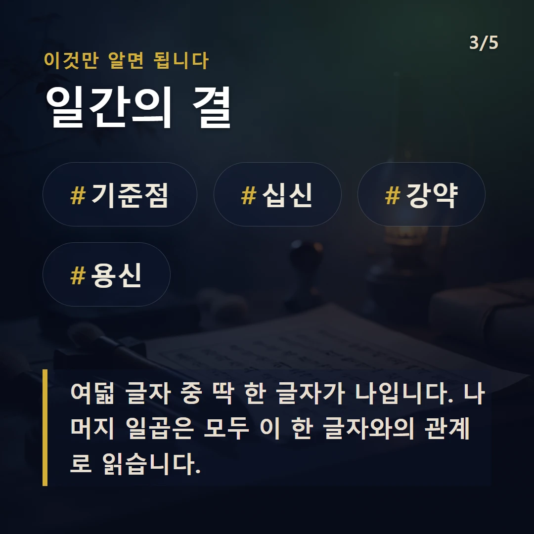 일간의 결 — #기준점 #십신 #강약 #용신