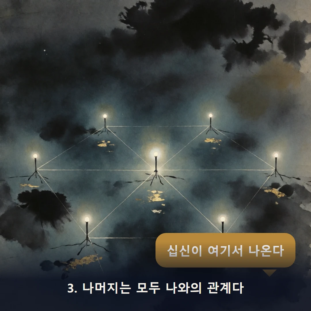 웹툰 3컷 — 3. 나머지는 모두 나와의 관계다 (십신이 여기서 나온다)