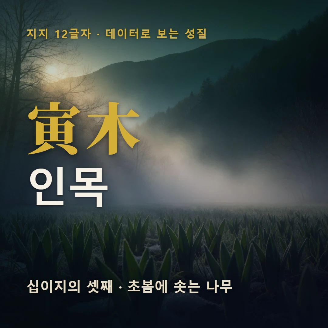 인목 표지 — 십이지의 셋째 · 초봄에 솟는 나무