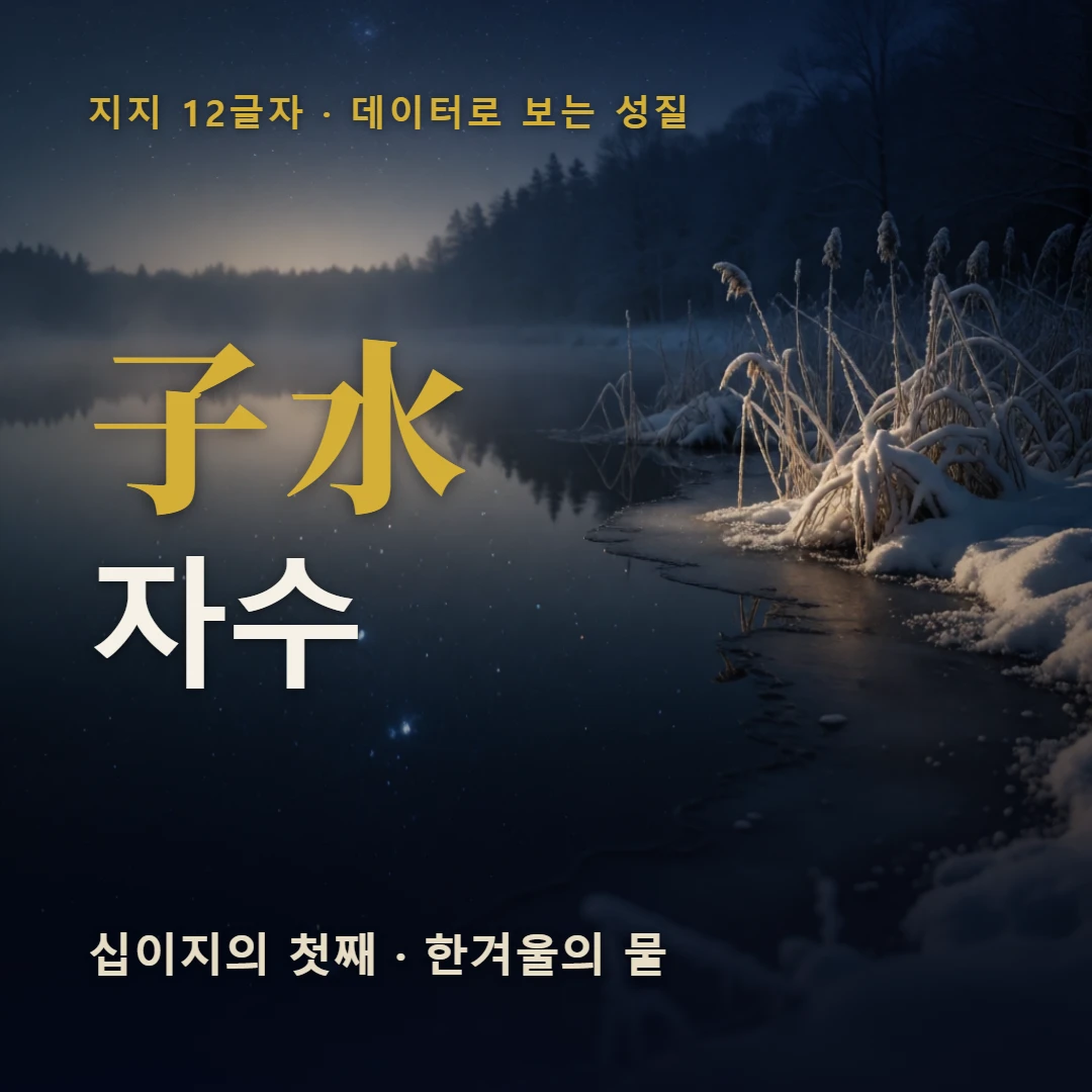 자수 표지 — 십이지의 첫째 · 한겨울의 물