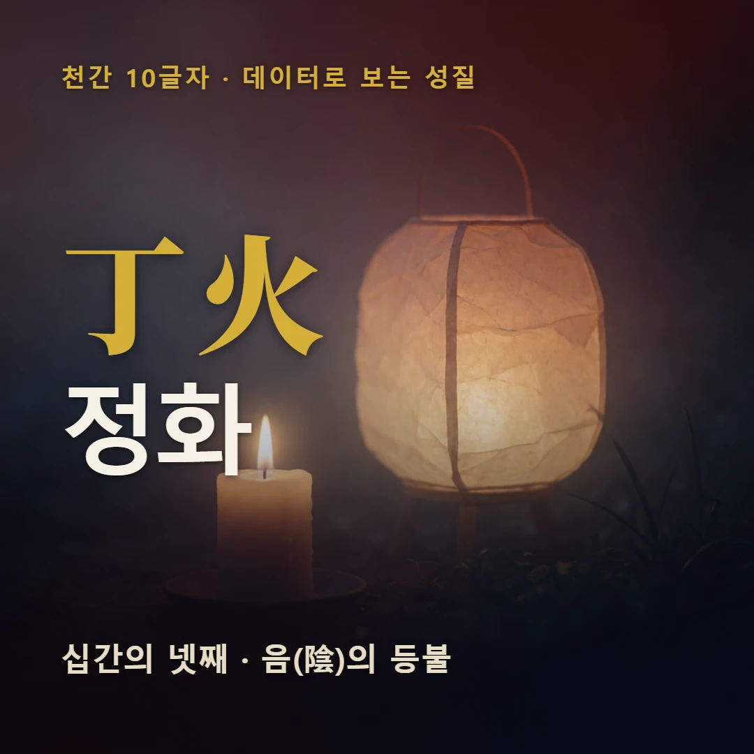 정화 표지 — 십간의 넷째 · 음(陰)의 등불