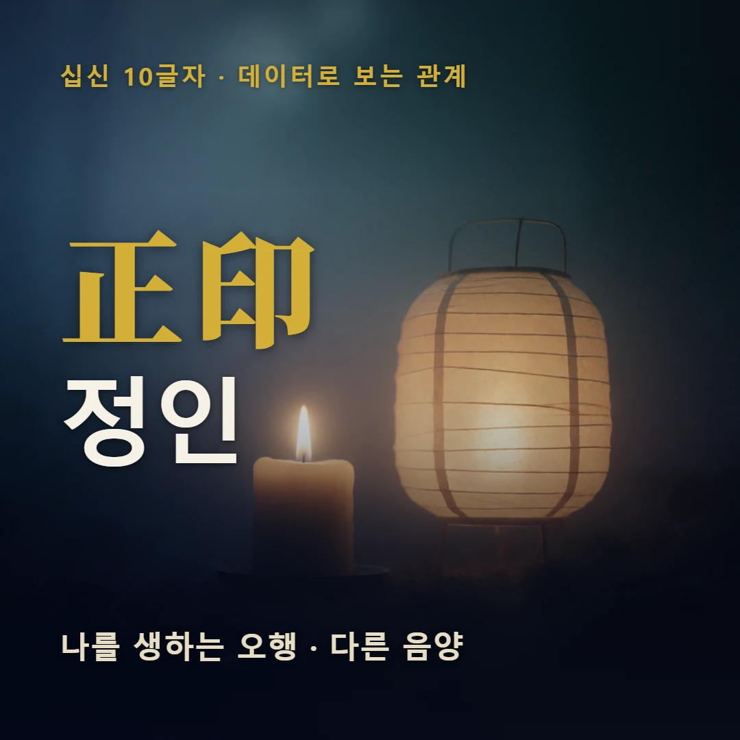 정인 표지 — 나를 생하는 오행 · 다른 음양