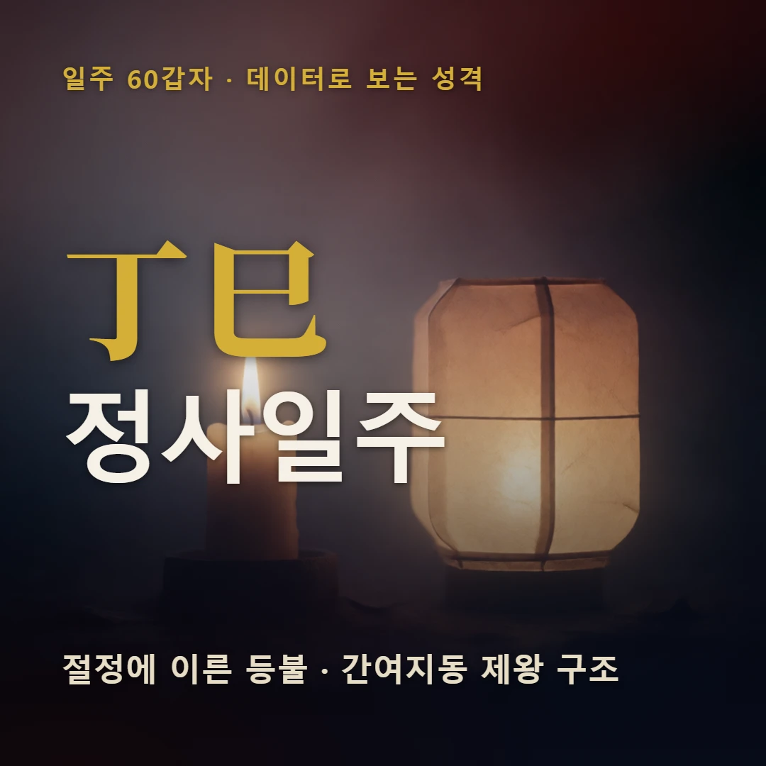 정사일주 표지 — 절정에 이른 등불 · 간여지동 제왕 구조