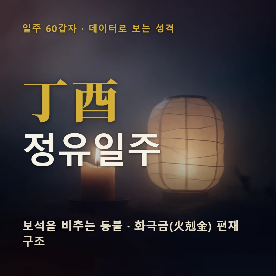 정유일주 표지 — 보석을 비추는 등불 · 화극금(火剋金) 편재 구조