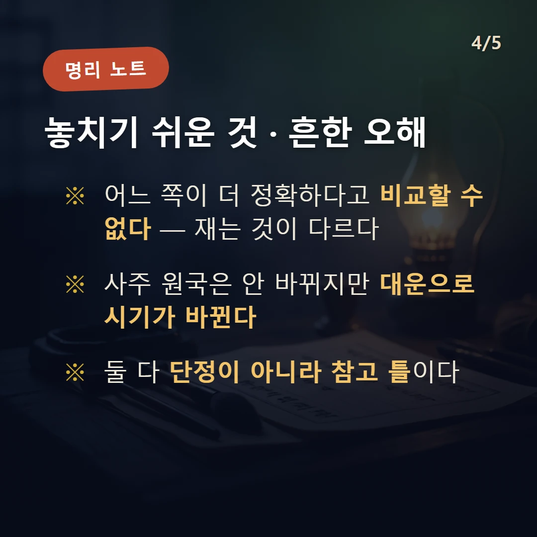 사주와 MBTI 주의·오해 — 어느 쪽이 더 정확하다고 비교할 수 없다 — 재는 것이 다르다 / 사주 원국은 안 바뀌지만 대운으로 시기가 바뀐다 / 둘 다 단정이 아니라 참고 틀이다