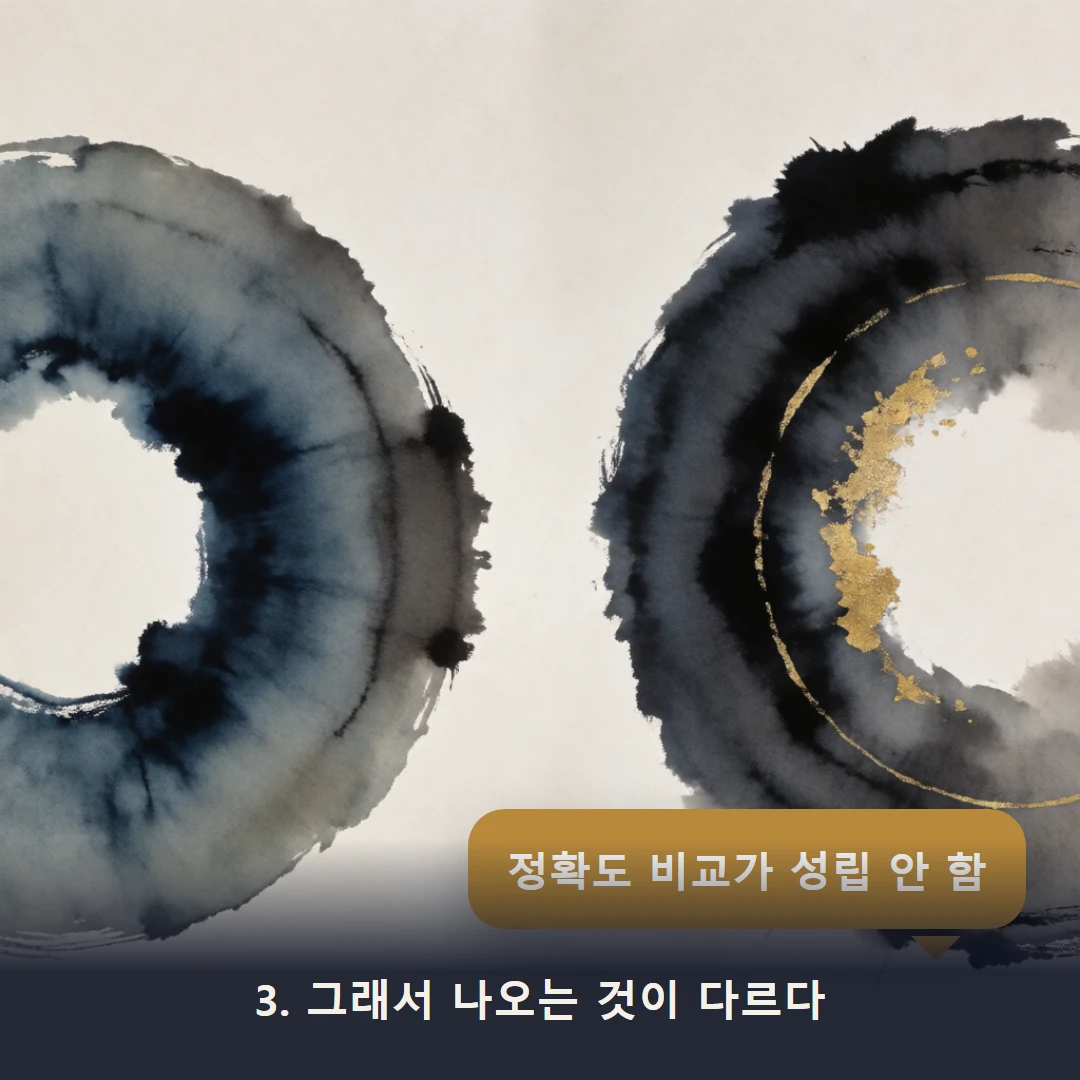 웹툰 3컷 — 3. 그래서 나오는 것이 다르다 (정확도 비교가 성립 안 함)