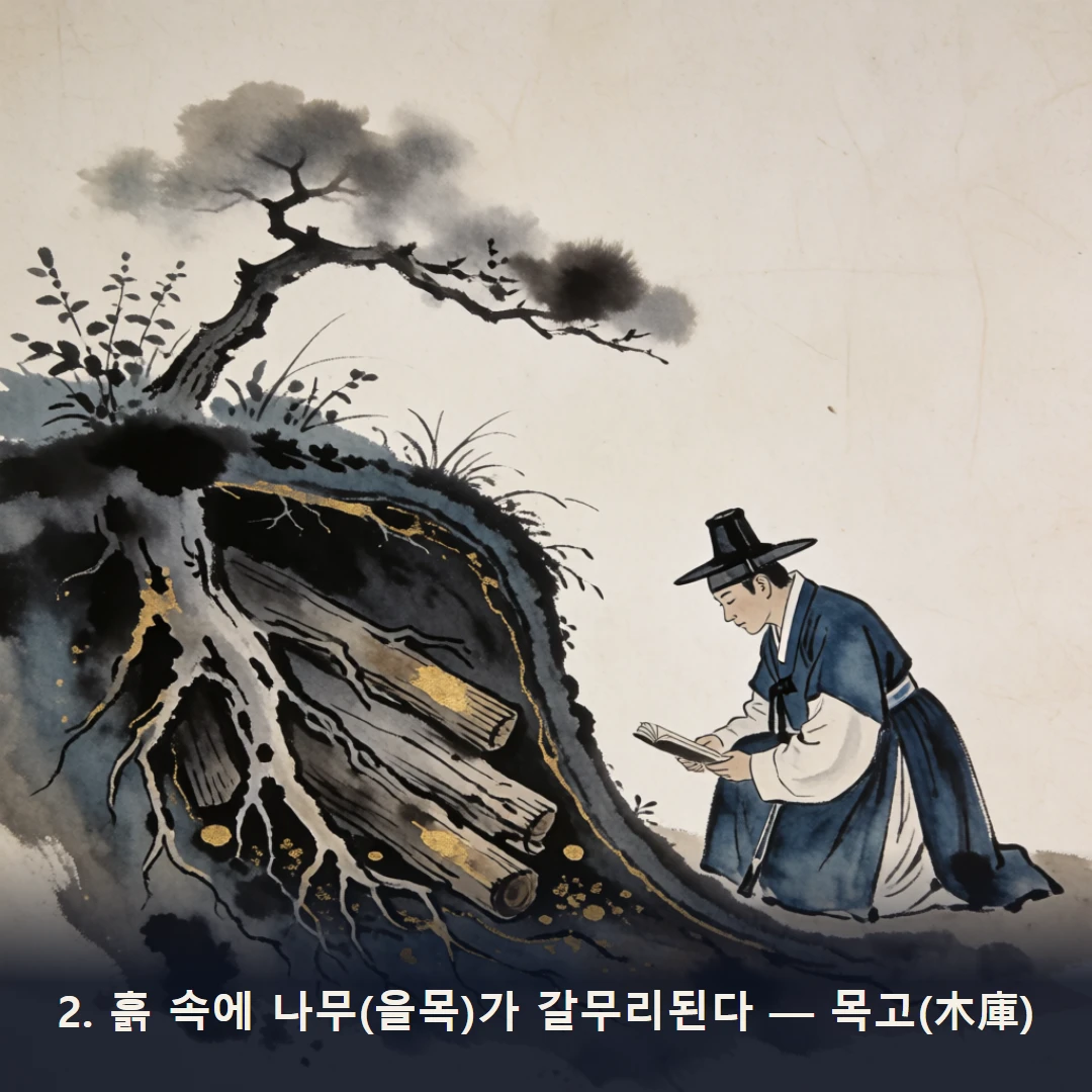 웹툰 2컷 — 2. 흙 속에 나무(을목)가 갈무리된다 — 목고(木庫)