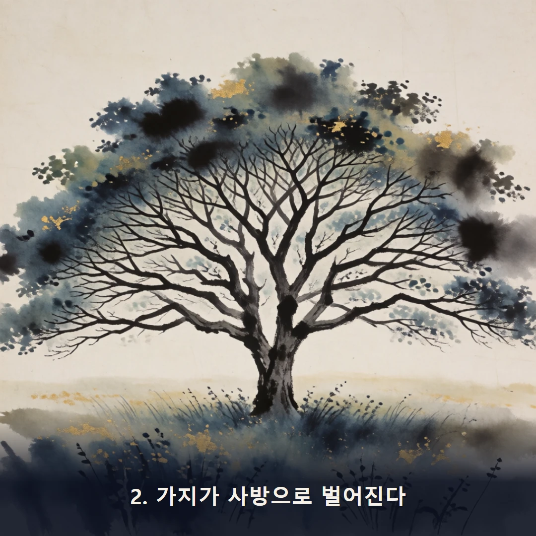 웹툰 2컷 — 2. 가지가 사방으로 벌어진다