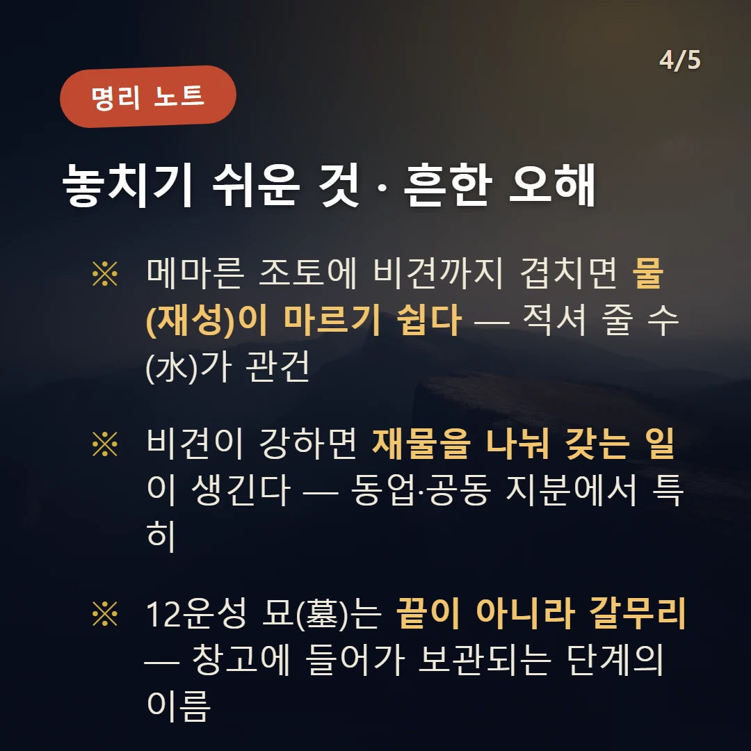 무술일주 주의·오해 — 메마른 조토에 비견까지 겹치면 물(재성)이 마르기 쉽다 — 적셔 줄 수(水)가 관건 / 비견이 강하면 재물을 나눠 갖는 일이 생긴다 — 동업·공동 지분에서 특히 / 12운성 묘(墓)는 끝이 아니라 갈무리 — 창고에 들어가 보관되는 단계의 이름