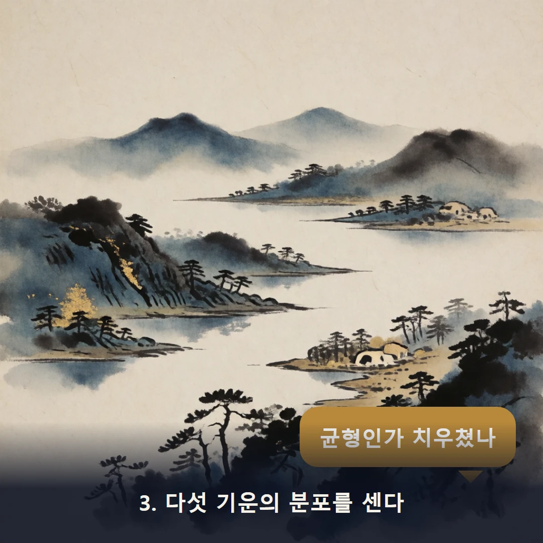 웹툰 3컷 — 3. 다섯 기운의 분포를 센다 (균형인가 치우쳤나)