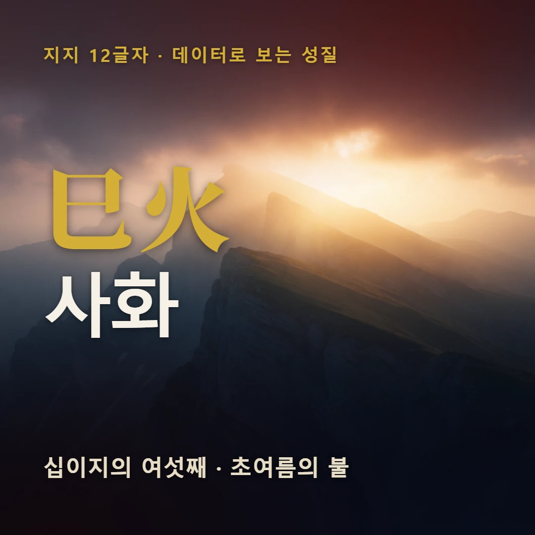 사화 표지 — 십이지의 여섯째 · 초여름의 불