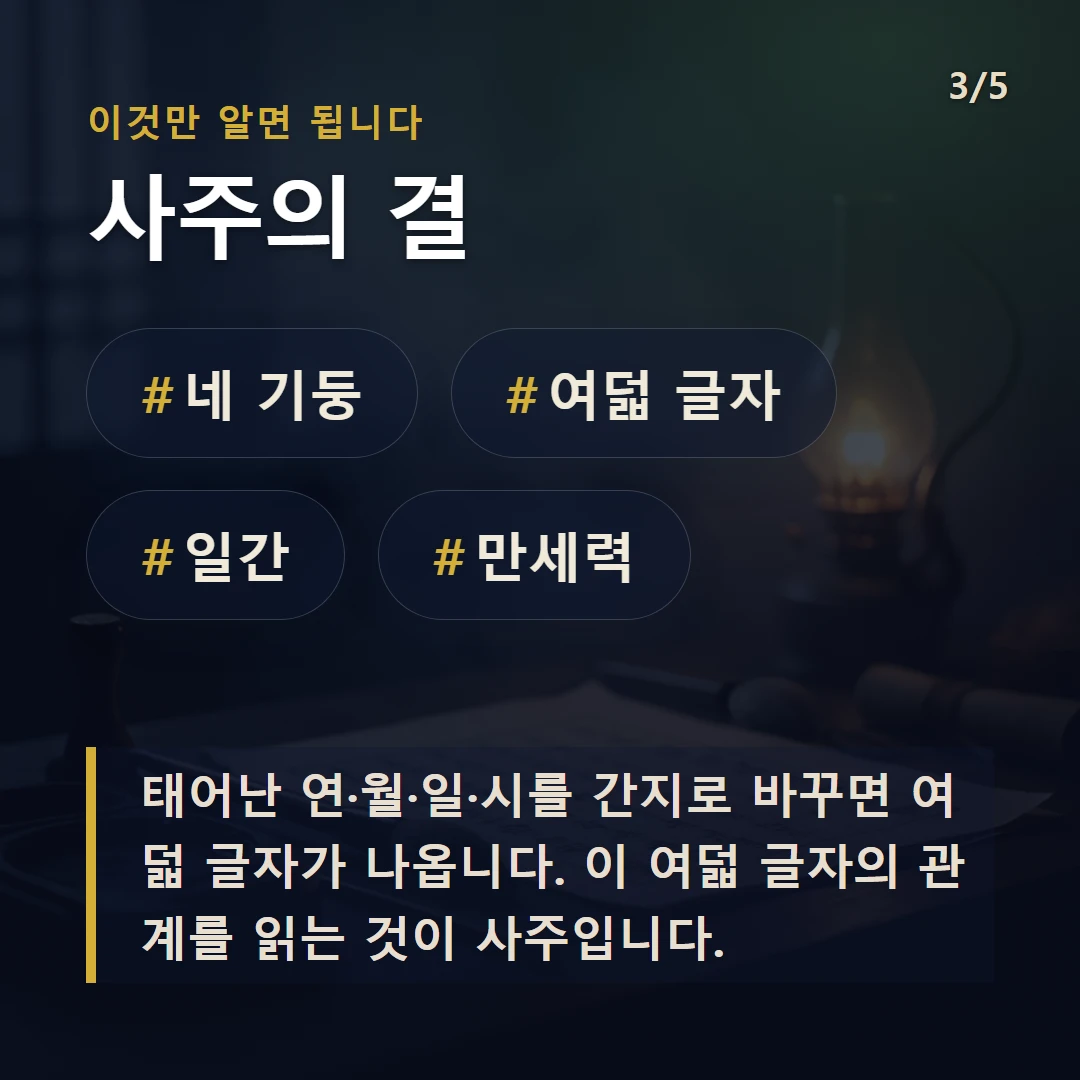 사주의 결 — #네 기둥 #여덟 글자 #일간 #만세력