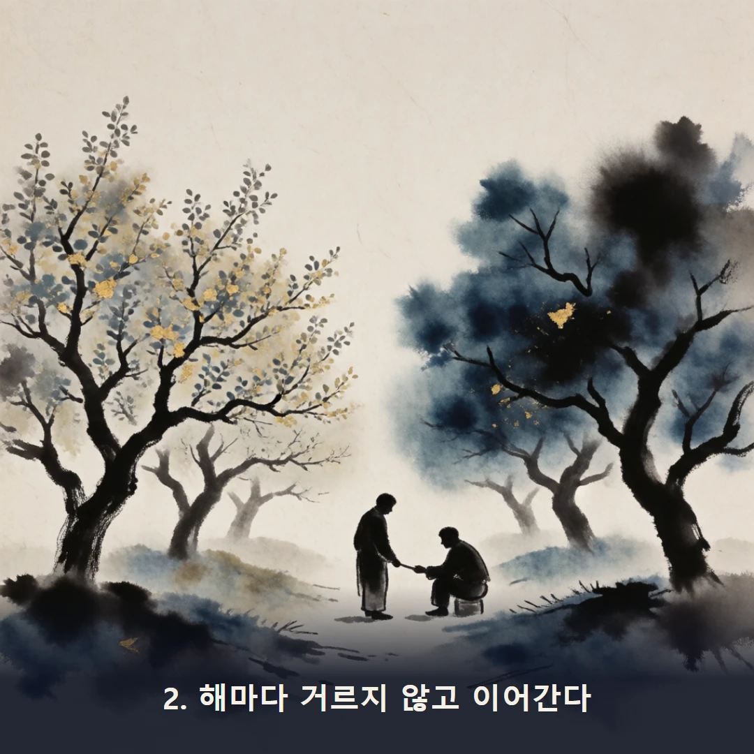 웹툰 2컷 — 2. 해마다 거르지 않고 이어간다