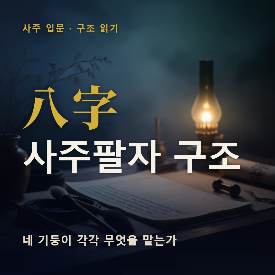 사주팔자 구조 표지 — 네 기둥이 각각 무엇을 맡는가