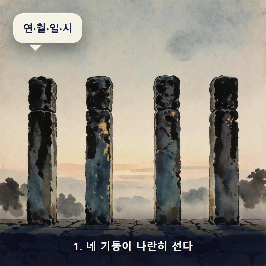 웹툰 1컷 — 1. 네 기둥이 나란히 선다 (연·월·일·시)