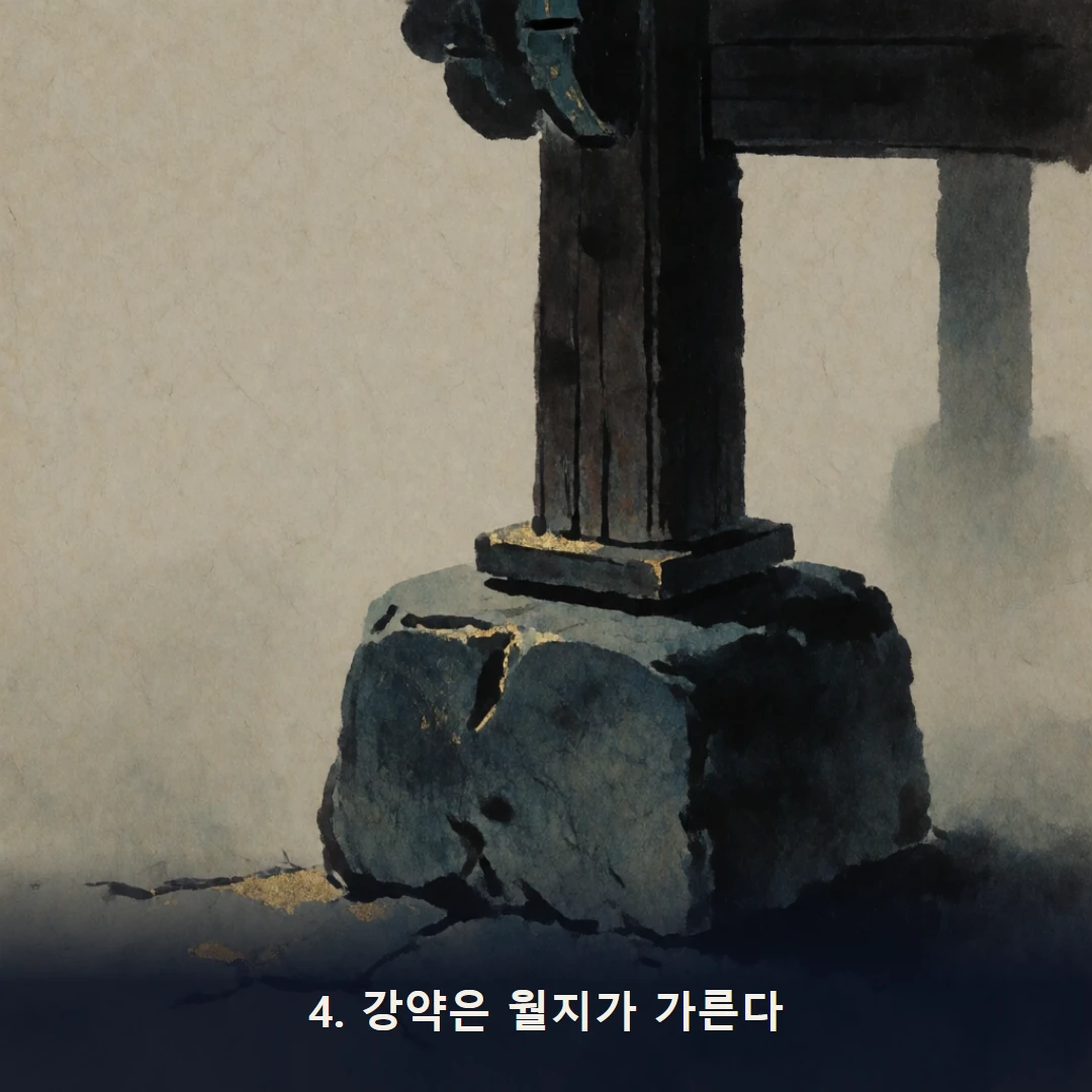 웹툰 4컷 — 4. 강약은 월지가 가른다
