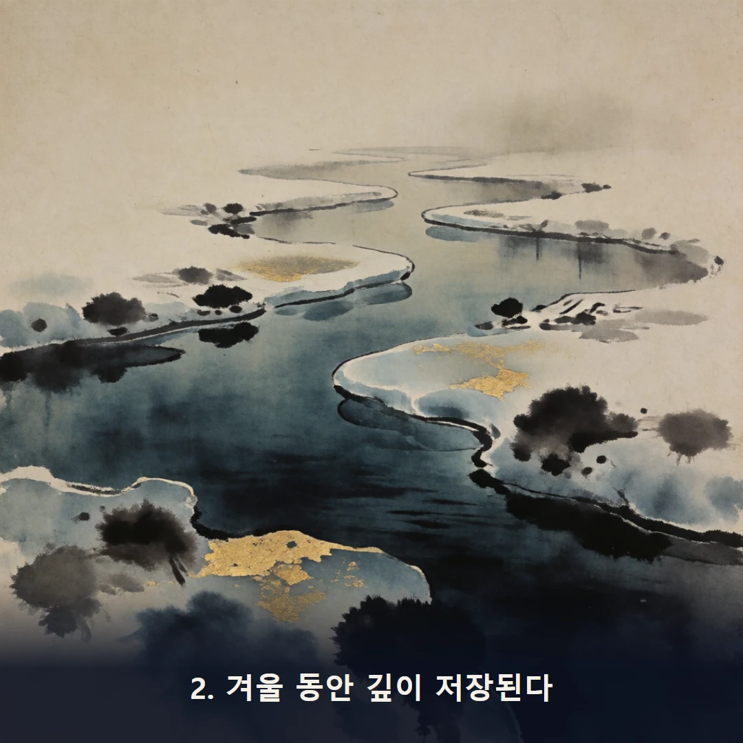 웹툰 2컷 — 2. 겨울 동안 깊이 저장된다