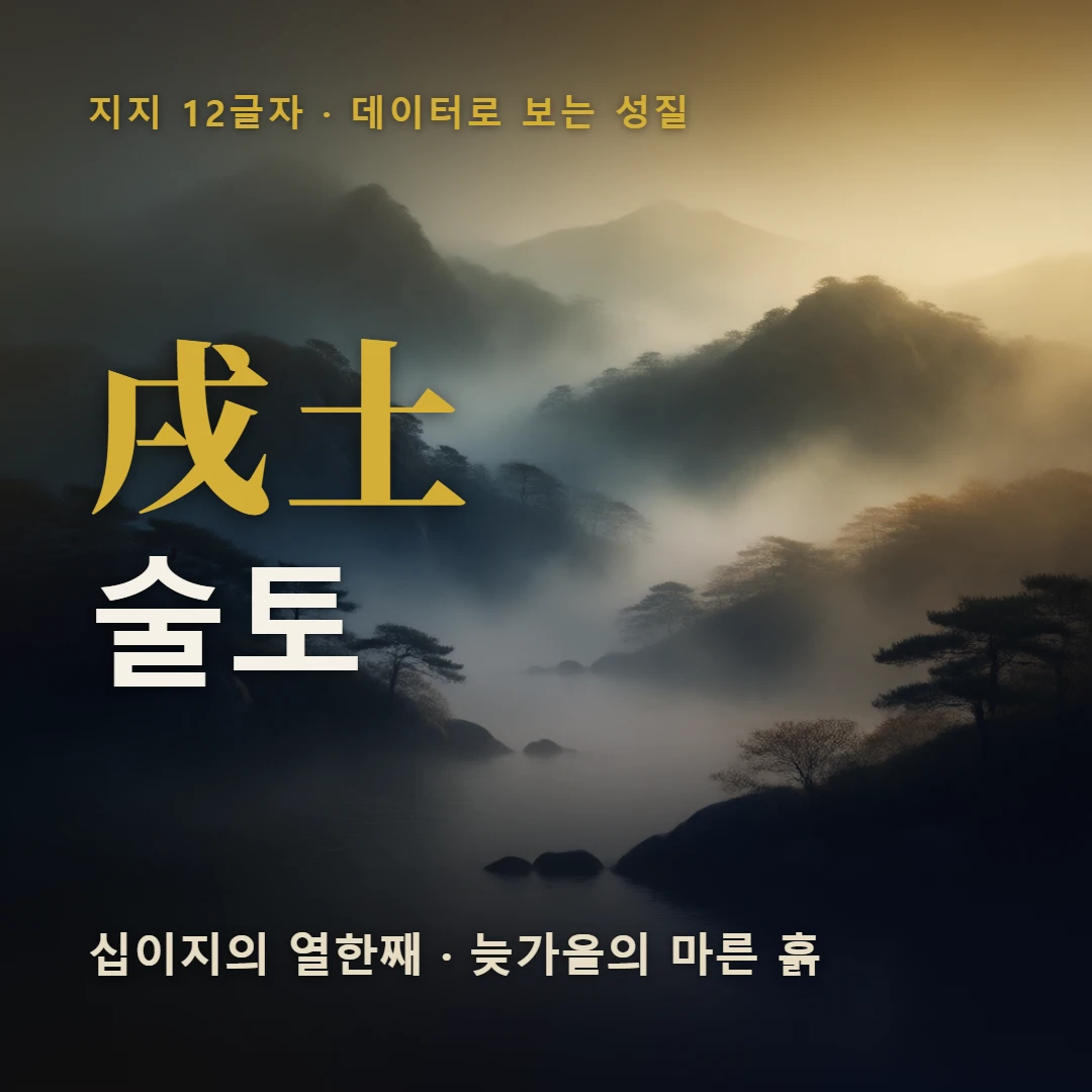 술토 표지 — 십이지의 열한째 · 늦가을의 마른 흙