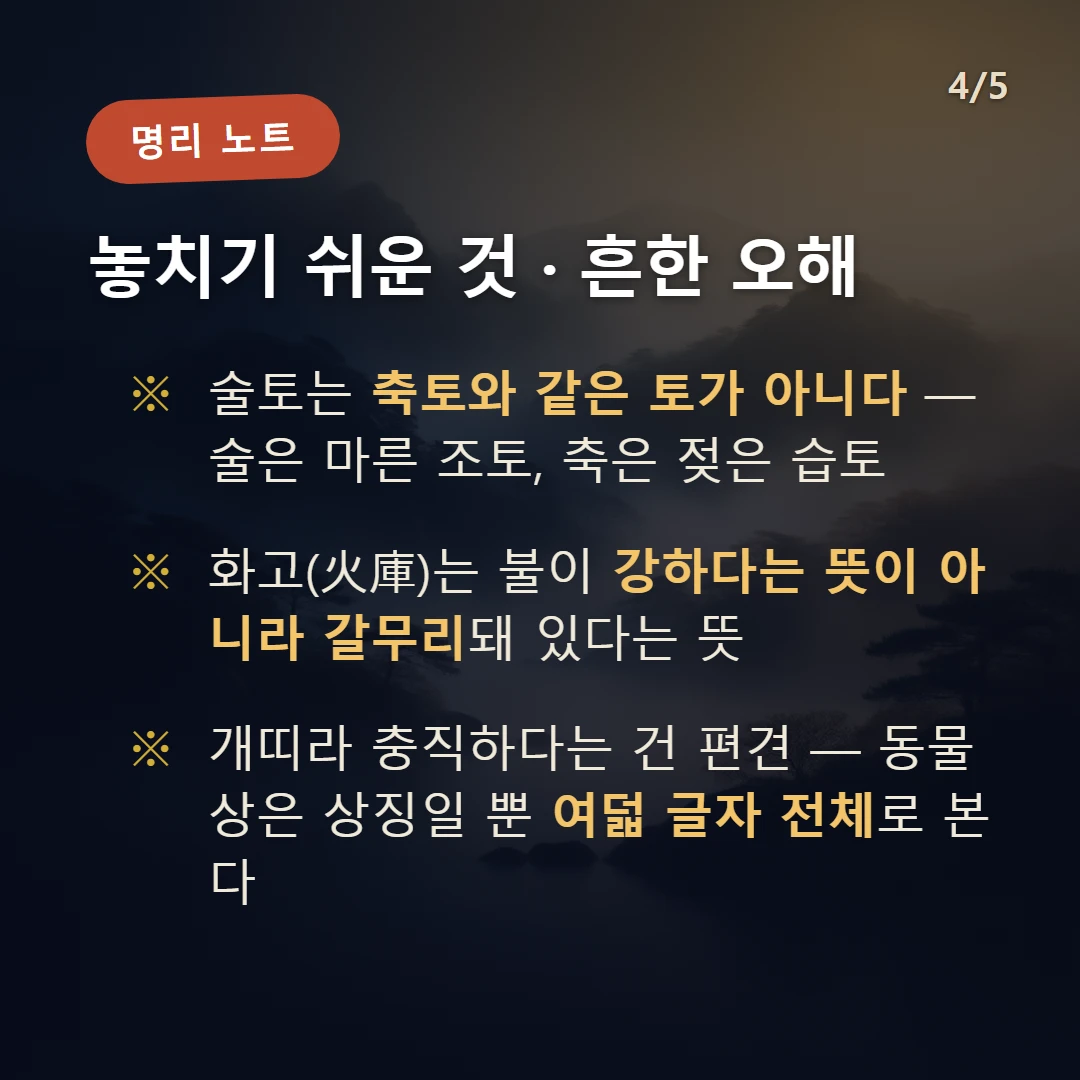술토 주의·오해 — 술토는 축토와 같은 토가 아니다 — 술은 마른 조토, 축은 젖은 습토 / 화고(火庫)는 불이 강하다는 뜻이 아니라 갈무리돼 있다는 뜻 / 개띠라 충직하다는 건 편견 — 동물상은 상징일 뿐 여덟 글자 전체로 본다