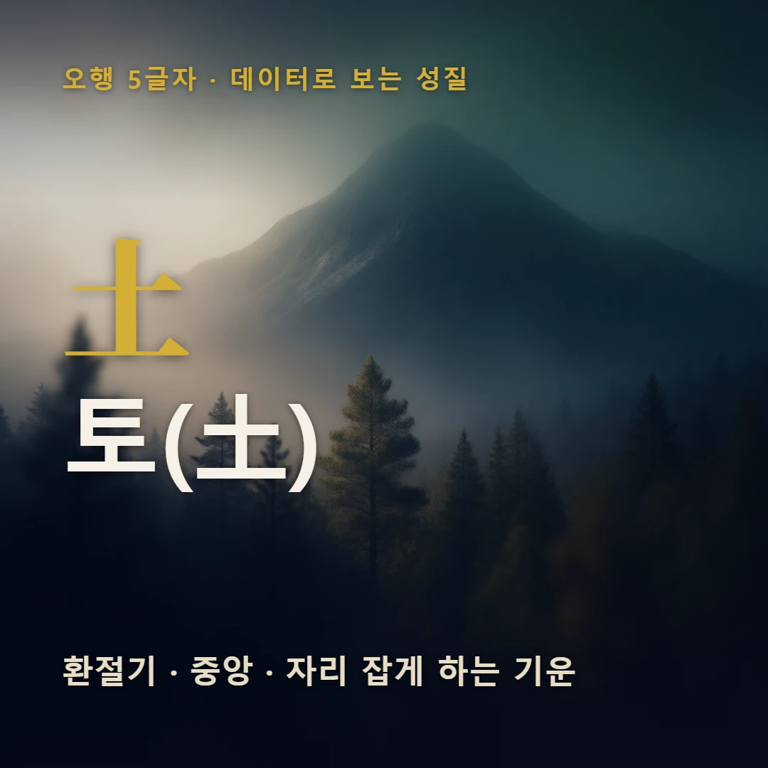 토(土) 표지 — 환절기 · 중앙 · 자리 잡게 하는 기운