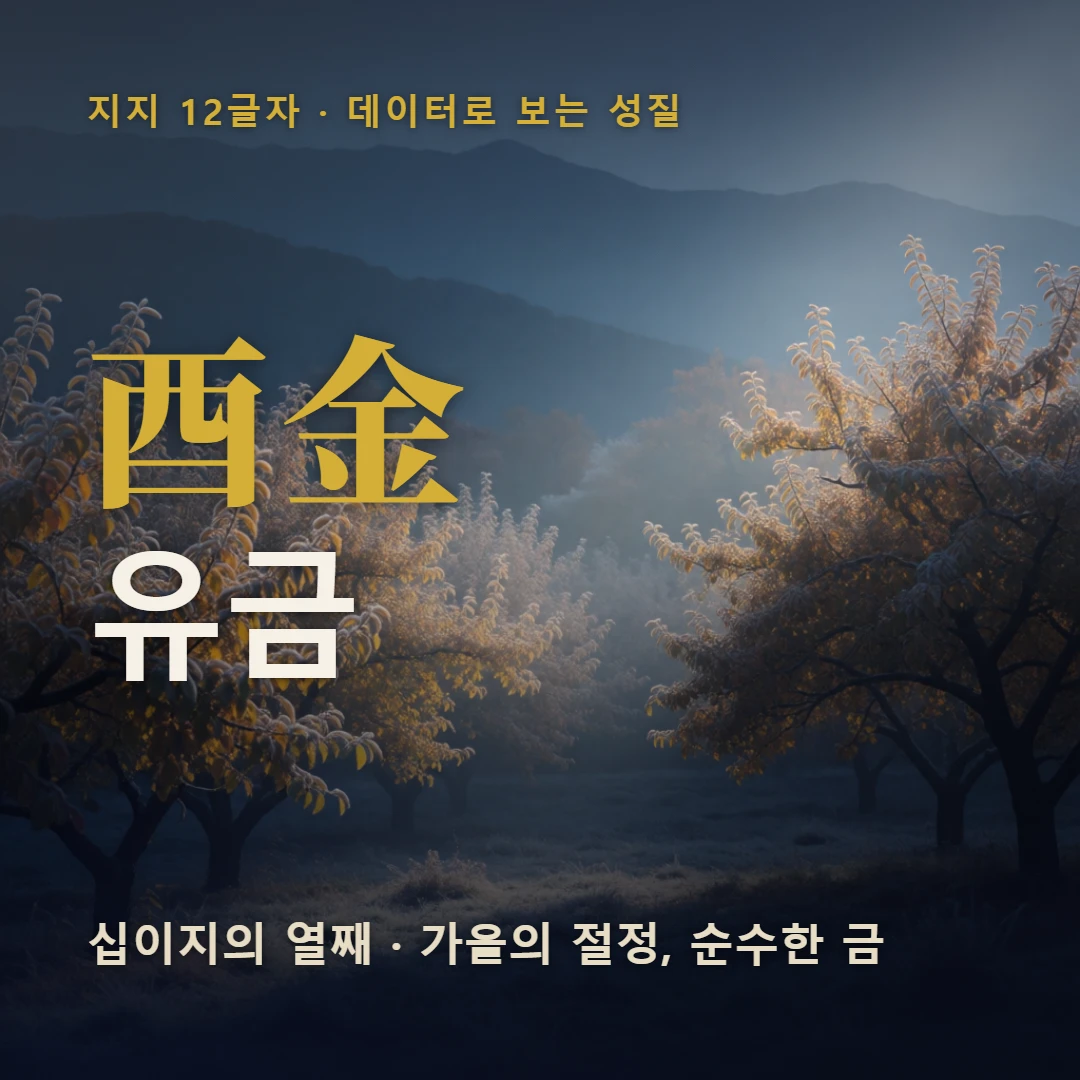 유금 표지 — 십이지의 열째 · 가을의 절정, 순수한 금